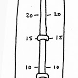 APRENDER A HACER TE APORTA PINTAR DIBUJOS DE TERMOMETROS CON EL DESEO ...