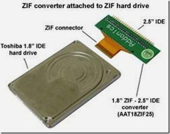 zif-diag-thumb zif-diag-thumb
