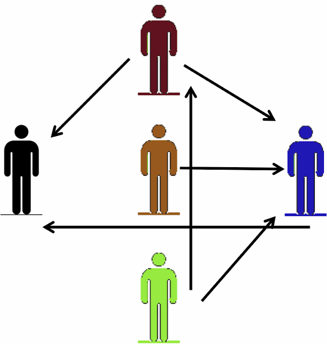 figure3.gif
