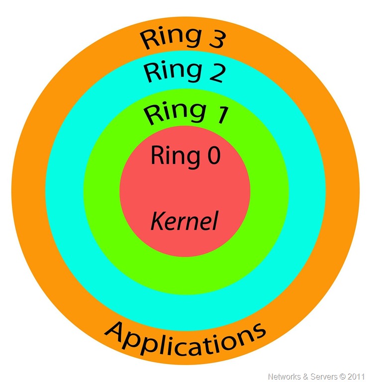 [Rings%255B7%255D.jpg]