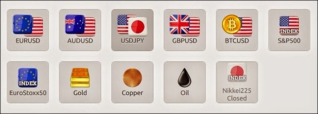 Forex Tanpa Deposit Terbaik