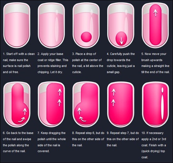 Nail_painting