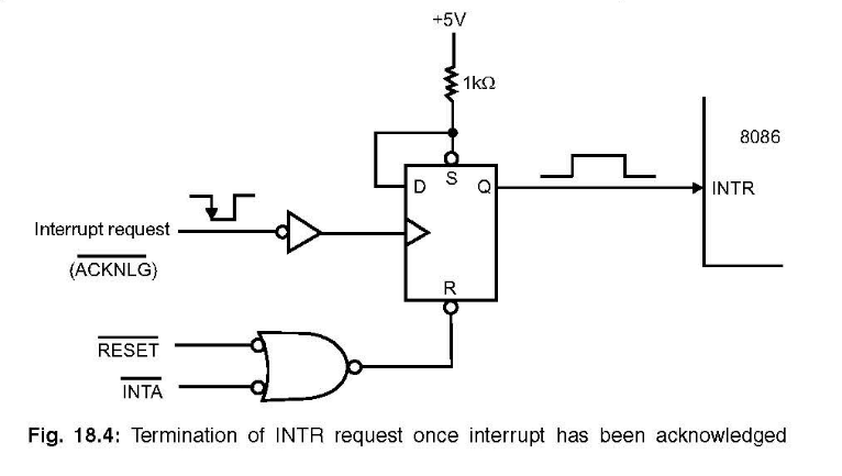 [8086%2520Interrupts8-09-40%2520PM%255B2%255D.png]
