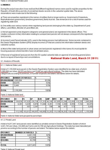 [FARMLAND%2520p2%2520OWNED%2520BY%2520THE%2520STAT%2520mar%25202011%2520report%255B20%255D.jpg]