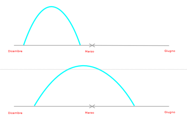 fig12 fig12