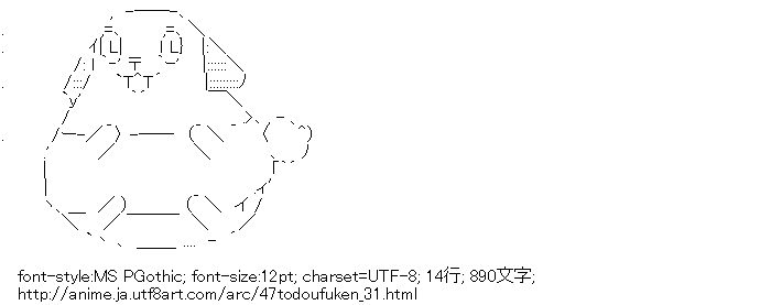 47都道府犬,福島犬