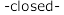 closed