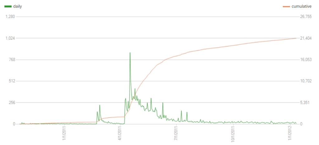 [image%255B3%255D.png]