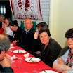 Voir les Photos