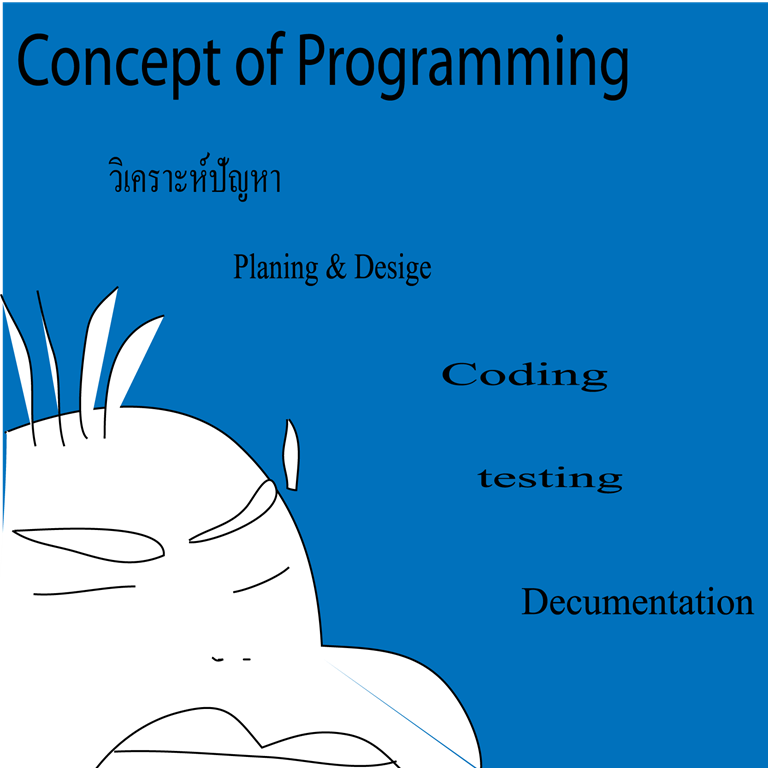 [Concept%2520of%2520Programming%255B5%255D.png]