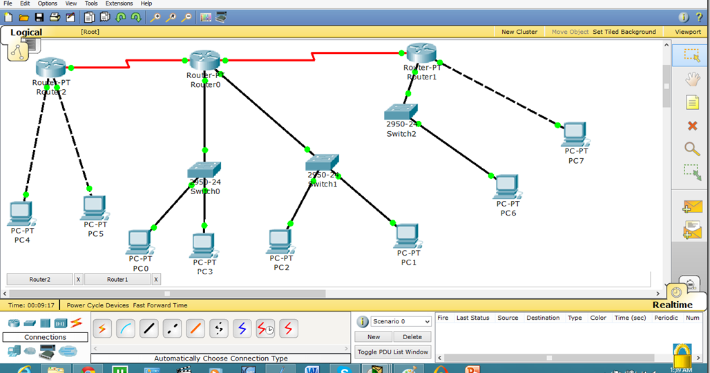 Easy Learning CDP Cisco Discovery Protocol