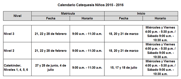 Catequesis de Niños Catequesis de Niños