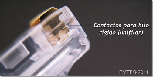 RJ45 Solid contacts