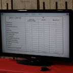 Opendeur 2011