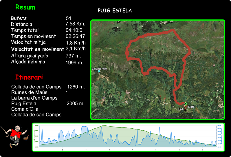 planilla track _X6nou