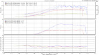 golfkart_phase_iii