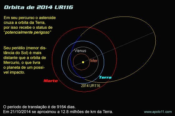 [Asteroide%2520rec%25C3%25A9m%255B5%255D.jpg]