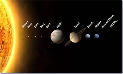 alineacion-de-planetas-21-de-diciembre-fin-del-mundo alineacion-de-planetas-21-de-diciembre-fin-del-mundo