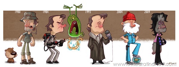 Jeff-Victor-The-Evolution-of-the-Famous-Actors-Bill-Murray-final Jeff-Victor-The-Evolution-of-the-Famous-Actors-Bill-Murray-final