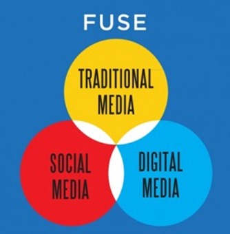 fusion-marketing