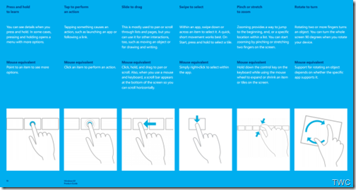 Win81Prodguide2