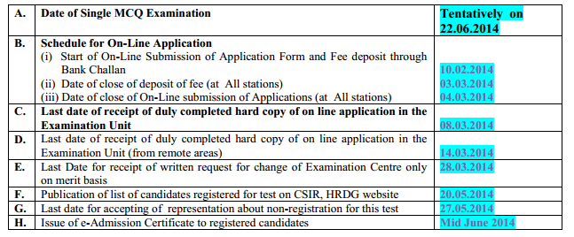 CSIR UGC NET JRF Life Sciences June 2014 Notification
