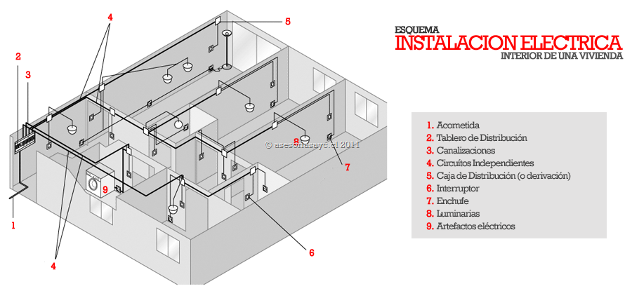 [circuito%2520electrico_esquema.png]