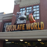 Hersheys Chocolate World