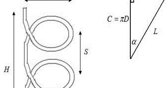 Helical antenna design guide image