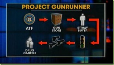 project-gunrunner-graphic