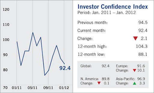 StateStreet2012.01-2012-01-28-11-47.jpg