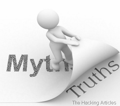 Myths Myths