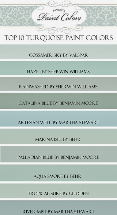 Top Ten Turquoise Paint Colors