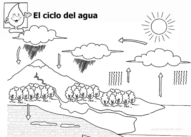 [ciclo%2520del%2520agua5%255B2%255D.png]