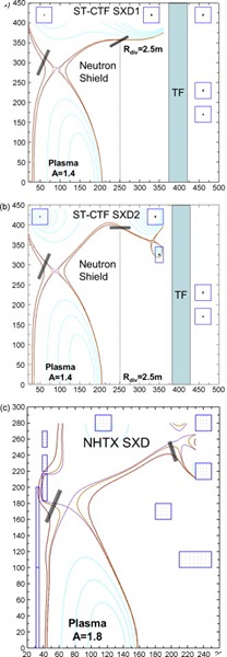 fig2sxd2 fig2sxd2