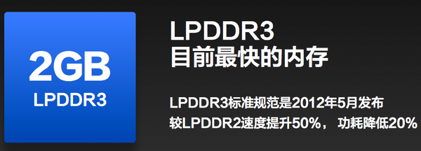 小米3 2GB RAM 小米3 2GB RAM