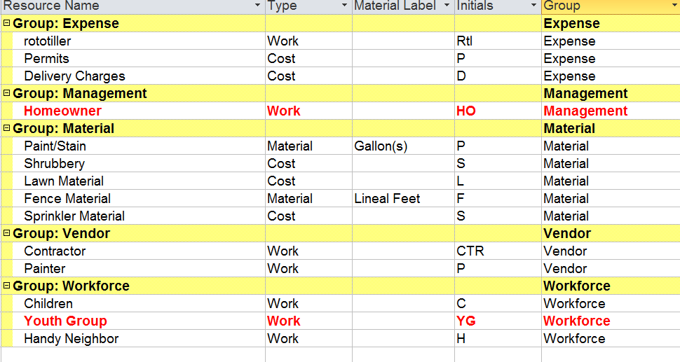 [Resource%2520Sheet%2520Grouping%25203%255B3%255D.png]