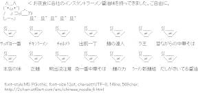 [AA]Chinese noodle Syoboon