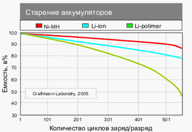 [cikli_craftman%255B3%255D.png]