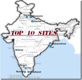 Top 10 Sites in India in 2012