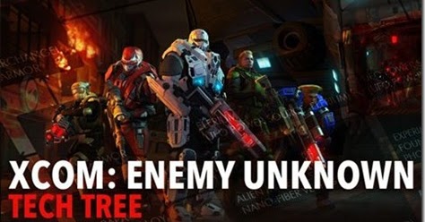 xcom enemy within tech tree xcom enemy within tech tree