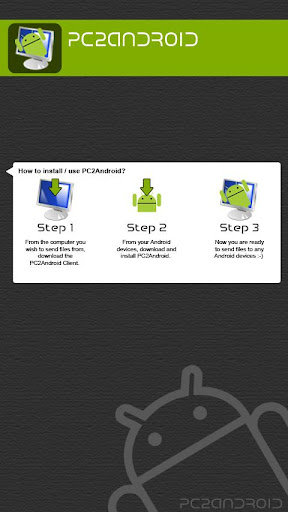PC2Android