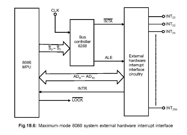 [8086%2520Interrupts8-11-22%2520PM%255B2%255D.png]
