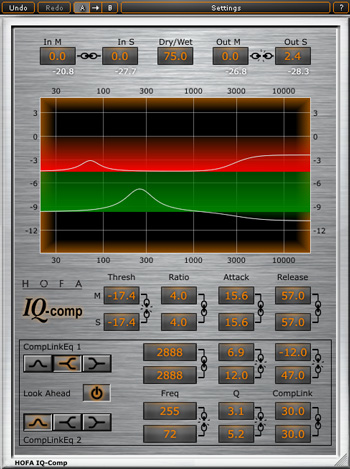 Music Making program