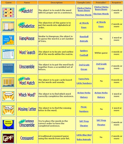 [spelling-city-games%255B3%255D.jpg]