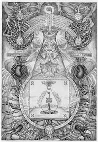 Cover of Peter Forshaw's Book The Early Alchemical Reception Of John Dee Monas Hieroglyphica