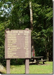 North Bend Rail Trail (WV)