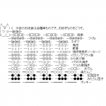 Ameba icon size W150xH150