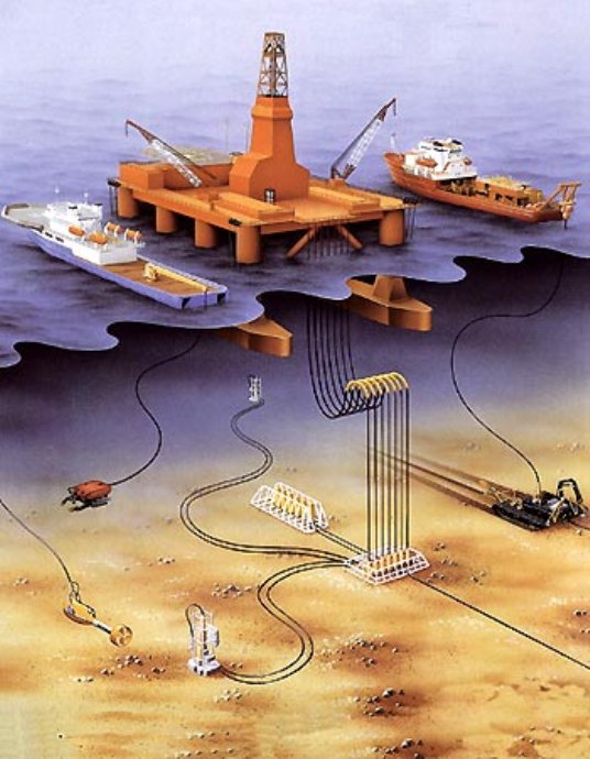 Internet Undersea World