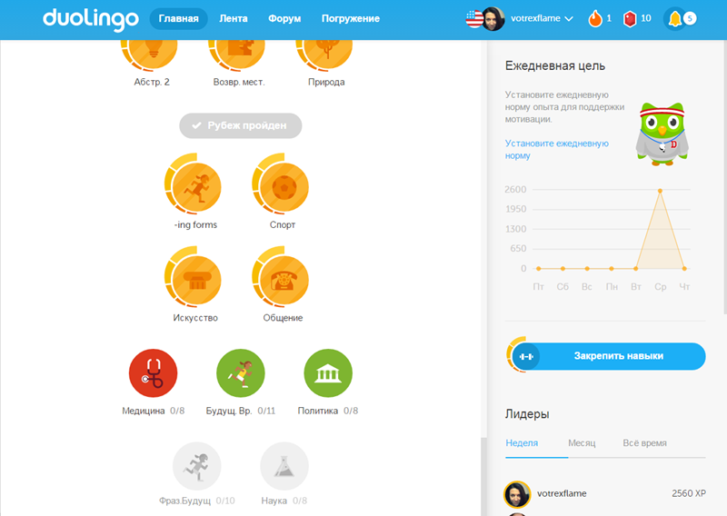 DuoLingo DuoLingo